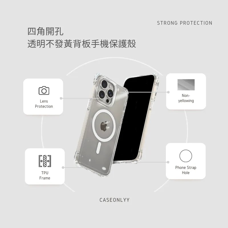 【四角開孔】全透明不發黃背板防摔手機保護殼