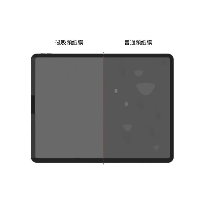【可重複安裝】磁吸iPad 繪畫/書寫類紙膜